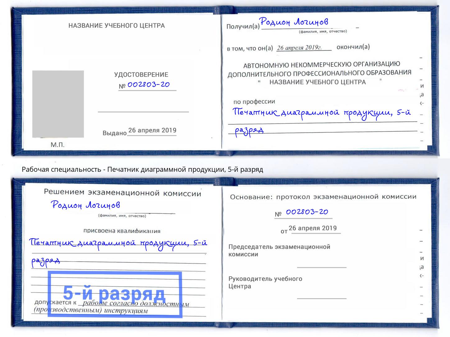 корочка 5-й разряд Печатник диаграммной продукции Алексин