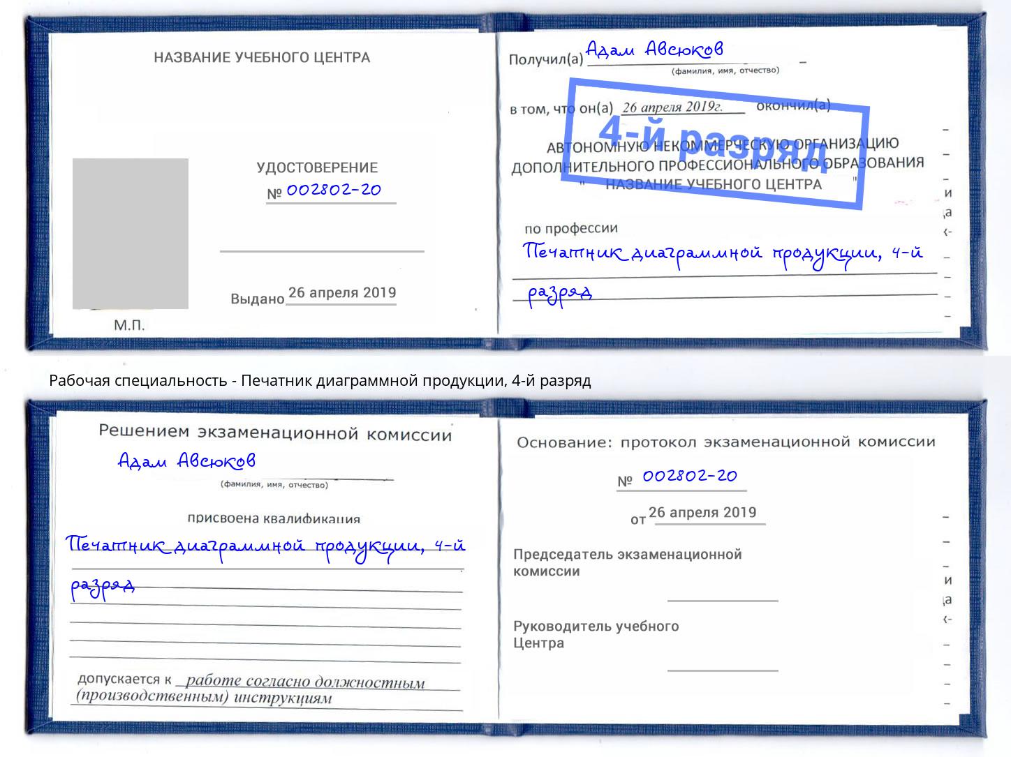 корочка 4-й разряд Печатник диаграммной продукции Алексин